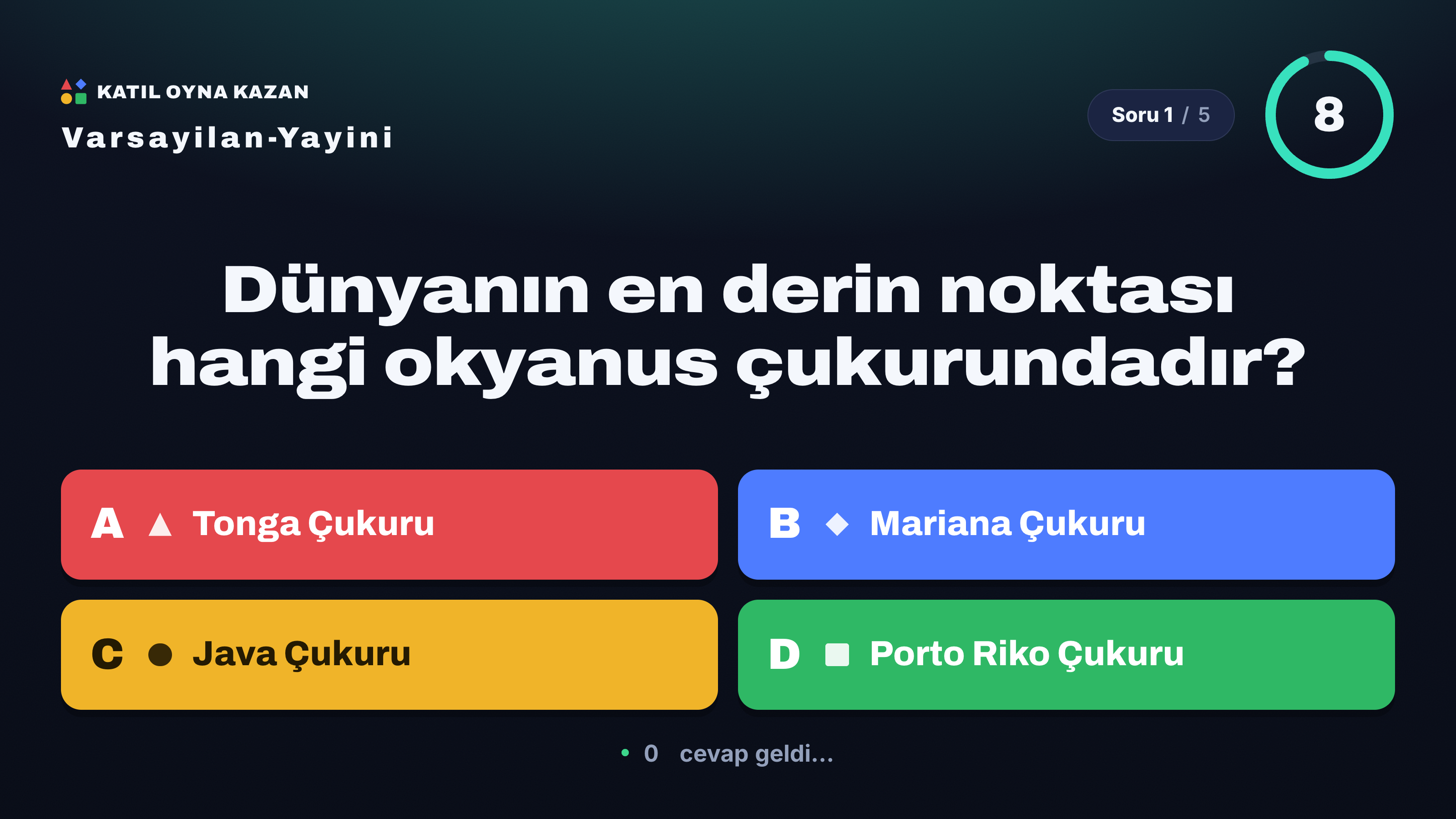 Arena teması, sahne ekranı