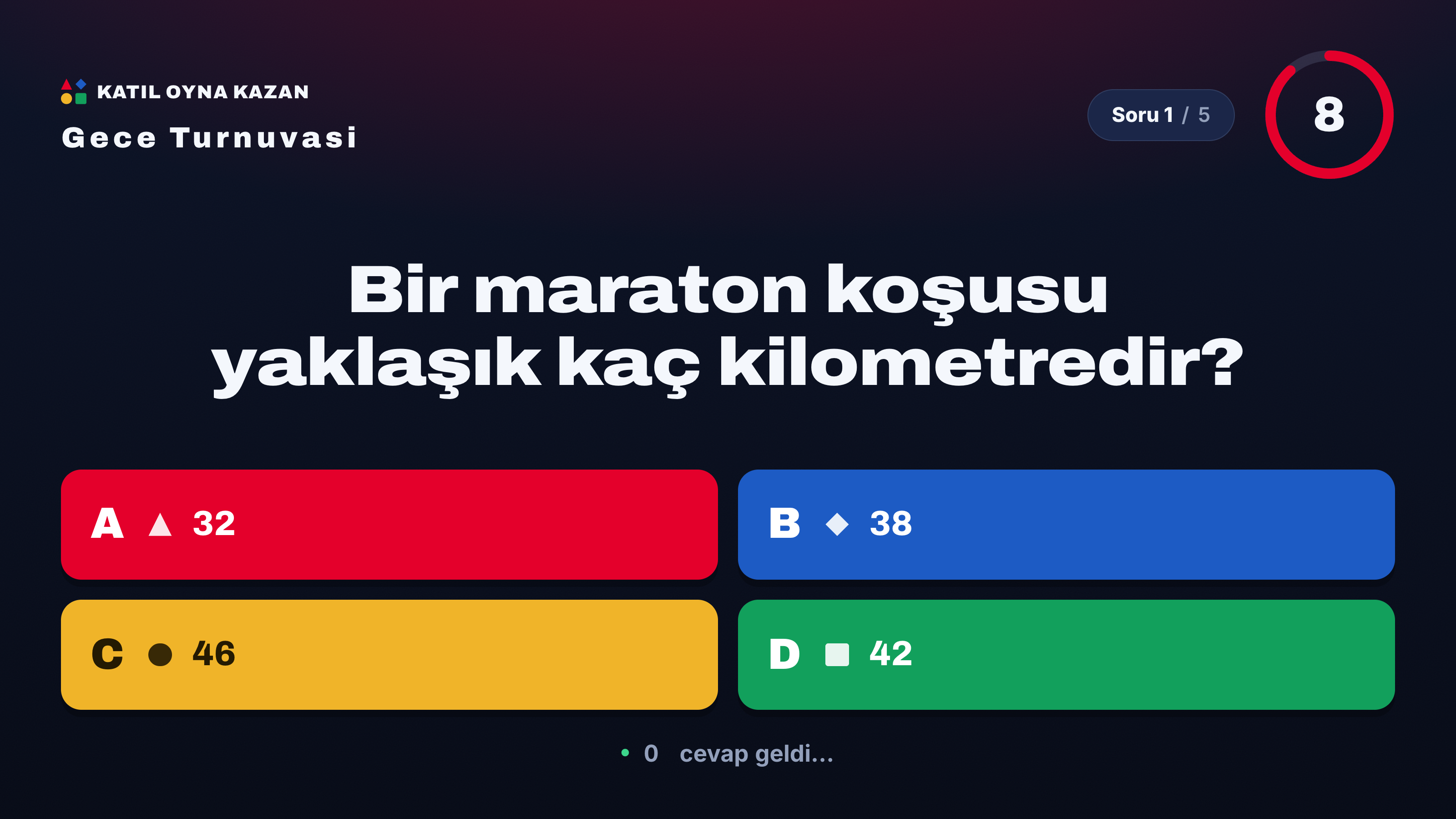 Kurumsal Gece teması, sahne ekranı
